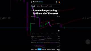 Btc dump coming the end of the week