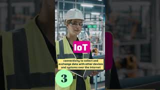 Tech Trends Viral 2023 & 2024 in Short | #viral #shorts #short | 2023 Short #technology #trend