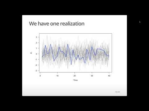 FISH 507 - lecture 01 - Introduction to time series analysis