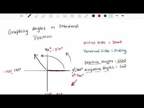 How to Graph Angles in Standard Position