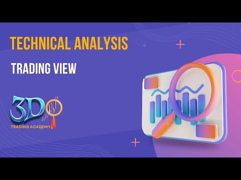 Trading view setup