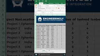 Adjust All Columns in a Single Double Click #engineeringly #shorts #excel #explore #exceltips