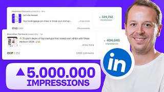 LinkedIn Content Strategy: Post Ideas for Growth