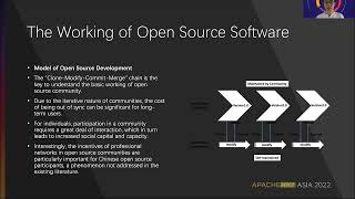 Upstream First: An Ethnographic Study Of Open Source Software Community