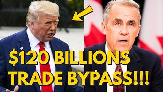 BREAKING:  $120 BILLIONS BYPASS - How Canada and Mexico Cut Out the U S