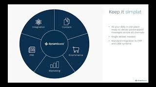Dynamicweb - Take Control of Your Product Information With Dynamicweb PIM