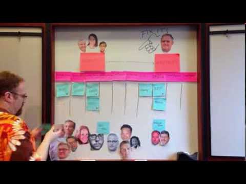 Datu ViewPoint Basic Collaboration Project Overview
