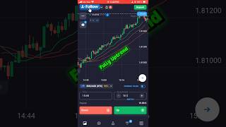 Quotex Powerful Indicator 100% sure 👌 Short | Binary Trading Strategy