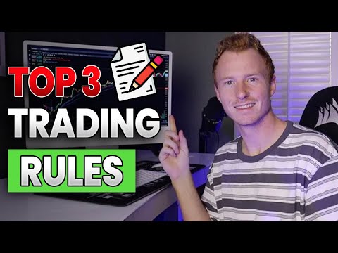 My 3 Day Trading RULES For Finding A+ Setups