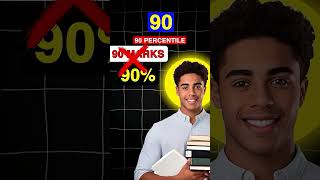 IIT-JEE Competition Exposed❌ #shorts #jee2026 #jee2027 #jeemains #iitjee #competition #jeeprep