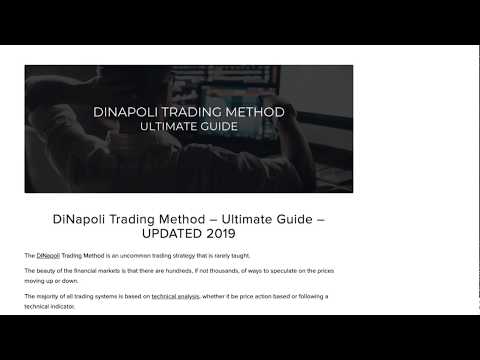 DiNapoli Trading Method | Ultimate Guide