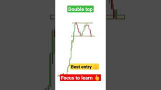 Double Top chart pattern #shorts