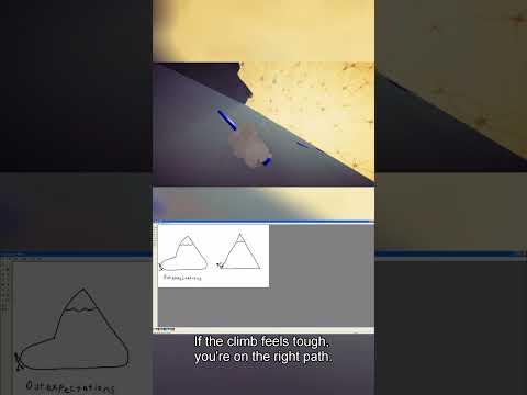 The Tough Journey to the Top: Experience It in Mindform