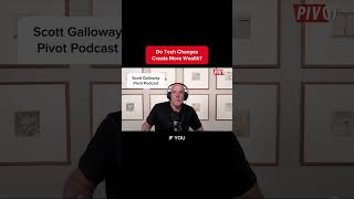 How evolution of tech impacts wealth 