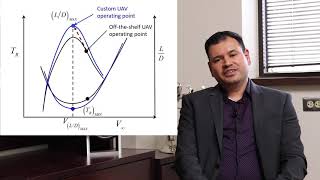 Drone Developer Design Approach