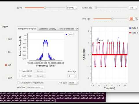GNU Radio: Pulse Amplitude Modulation