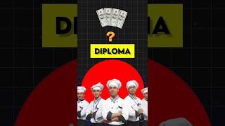 Diploma in Hotel Management Fees?👨‍🍳😱 Hotel Management diploma ki fees kitna hoga|Hotel Management|