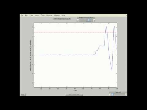 MATLAB Arduino Tutorial 5 - Detecting Threshold Crossing for 3-axis Accelerometer Data in Real-time