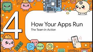 Computer Basics Explained: What Are Computers and Operating Systems? (Beginner-Friendly Guide)