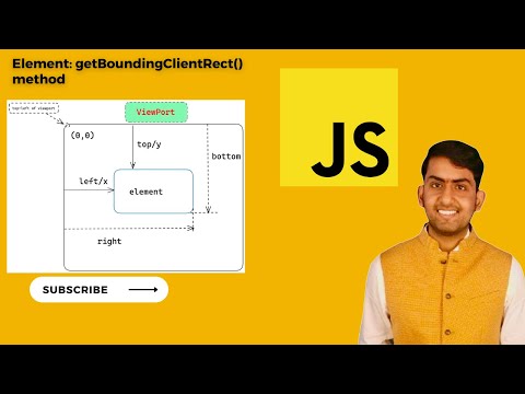 HTML DOM Element getBoundingClientRect() method - Web API | JavaScript | React Interview