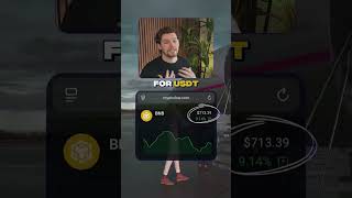 ⚡ Don’t trade trends — trade gaps! (DYOR, NFA) #SmartCrypto #BNBstrategy