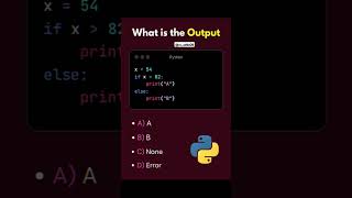 Programming Tips | Code Facts | Dev Journey