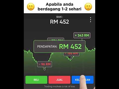 Trade like a pro