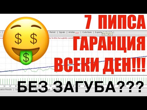 100% печеливша стратегия с форекс робот