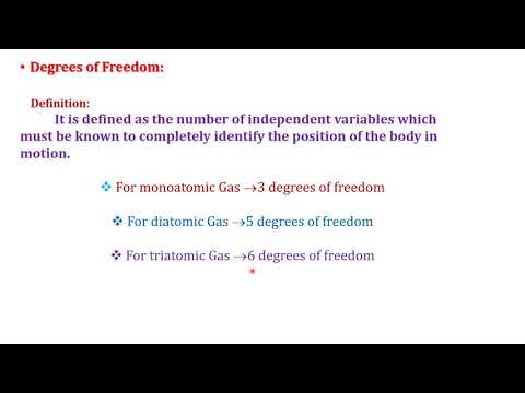 Law of Equipartition of Energy