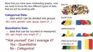 Misleading Graphs and Types of Data