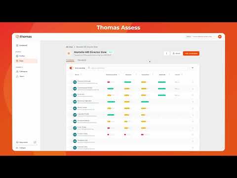 Role profiling enhancements