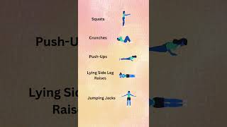 English for Fitness: 5 Exercise Names You Should Know #english #exercise #shorts
