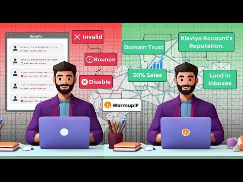 How WarmupIP Transforms Shopify & Klaviyo Emails and Increases Sales by 20% - 30%