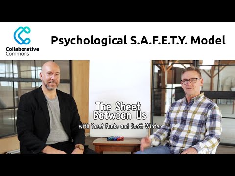 Psychological S.A.F.E.T.Y. Model - Social Landmines That Trigger People