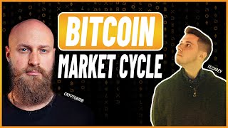 Bitcoin Market Cycle With TechDev - The Nest Show Episode 53