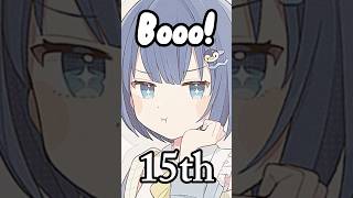 Alt Vocal Ranking Series Part 12: Haruka #harukakiritani #pjsk #colorfulstage