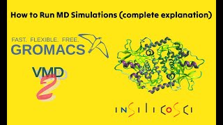Molecular Dynamics Simulation with GROMACS: A Beginner's Tutorial