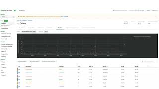 MongoDB Atlas - Query Profiler Tutorial