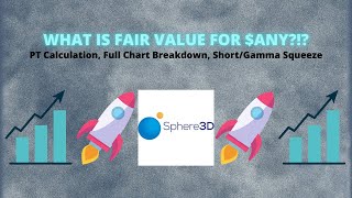 WHAT IS FAIR VALUE FOR $ANY?!? PT Calculation, Full Chart Breakdown, Short/Gamma Squeeze