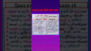 Up Board Exam Time Table Class 10 Aur 12 Board Exam 2025 || #upboard  #board_exam_2025 ||