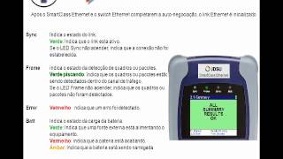Treinamento do SmartClass Ethernet - Equipamento.wmv
