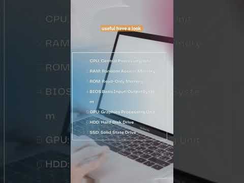 mostly used system words and full forms #abbrevations #system #ram #rom#tech