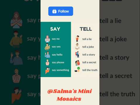 #shortsfeed #shortvideo #shorts #learnenglish