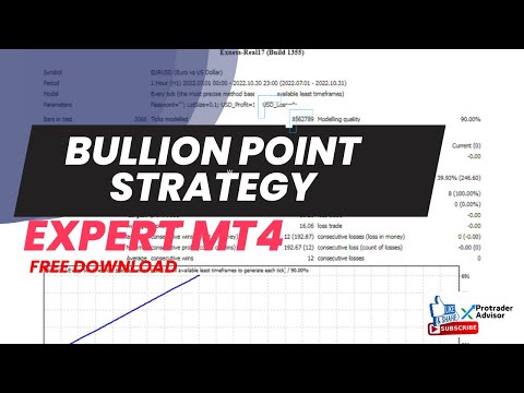 BullionPoint EA MT4 | FREE DOWNLOAD