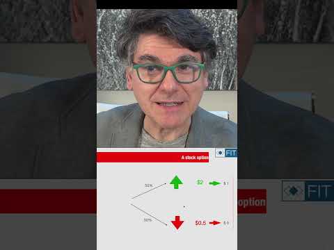 Financial Option Pricing in one minute #education #finance #mathfinance