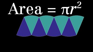 Circle Area (classic visual proof)