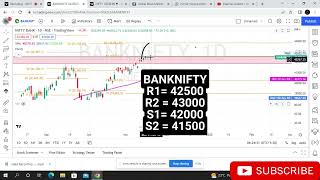#premarketreport #nifty #banknifty #intradaylevels Premarket report on 18-Nov-2022