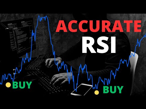 Coding HIGH WIN RATE RSI Divergence Indicator in Pinescript