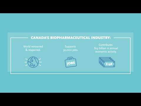 Canada's Biopharmaceutical Industry