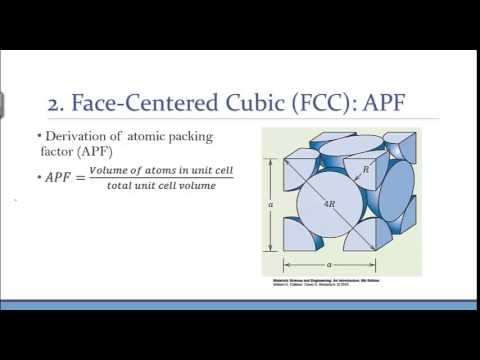 Face Centered Cubic (FCC) & VESTA - Part 1